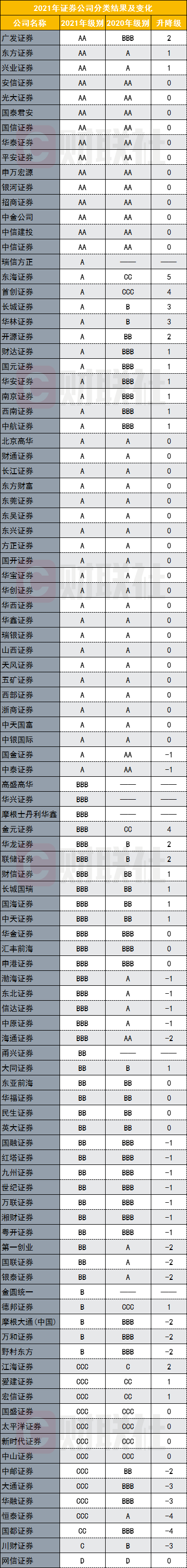 东海.png