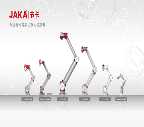 会员动态 | 产业基金合作机构投资的节卡机器人完成D轮融资